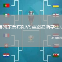 吉列爾莫布朗VS圣路易斯學生隊