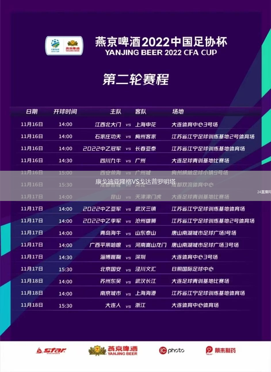 康戈迪亞隆格VS戈達普羅明塔