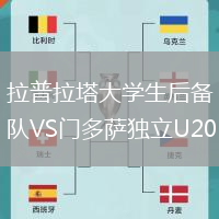 拉普拉塔大學(xué)生后備隊VS門多薩獨立U20